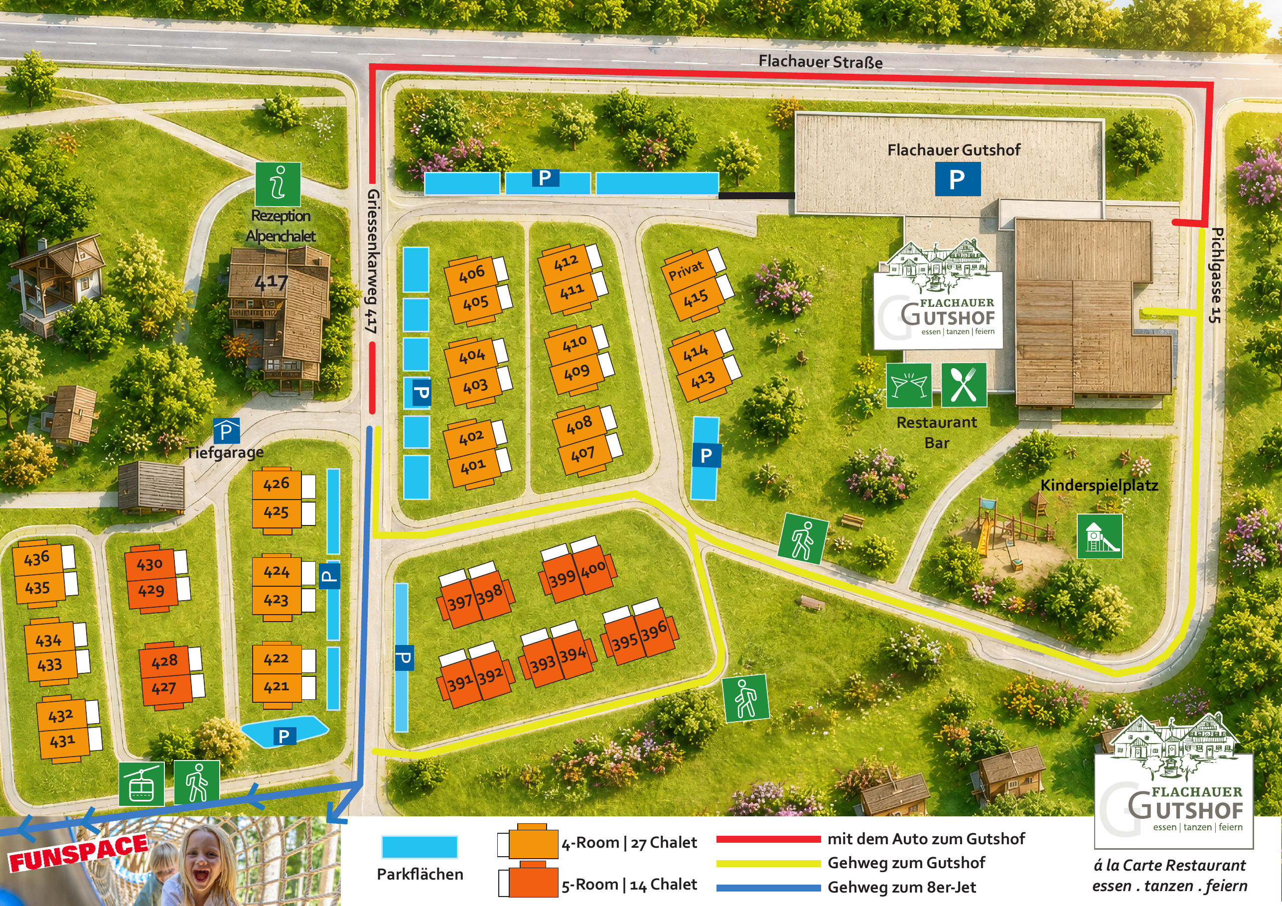 Lageplan der Flachauer Alpenchalets